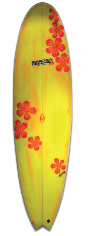 Pequeño Hawaii