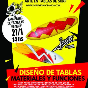 DEMO DE SHAPE